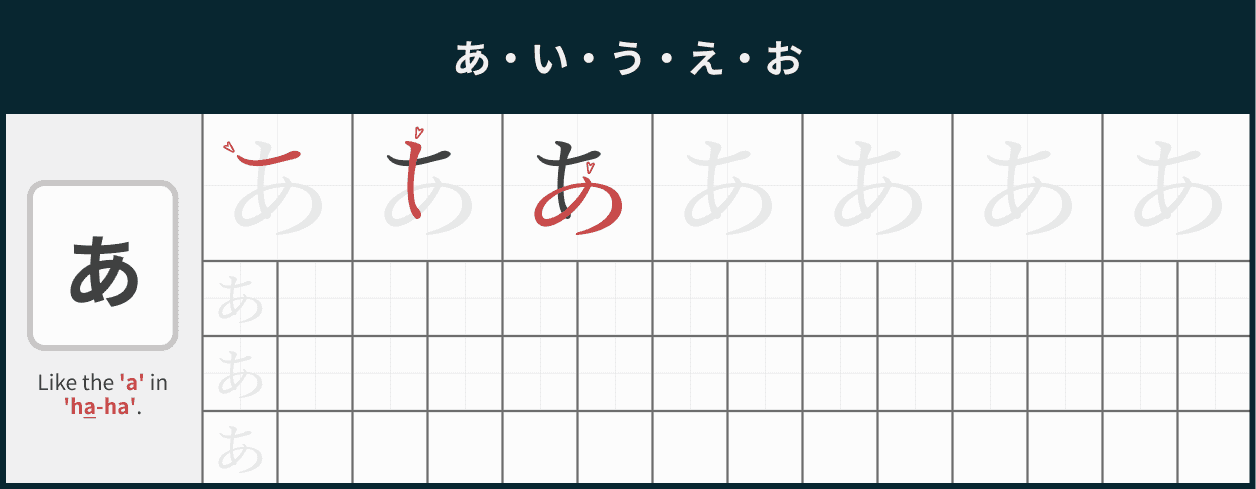 Image de couverture d'un PDF contenant des fiches d'exercices pour pratiquer les hiragana