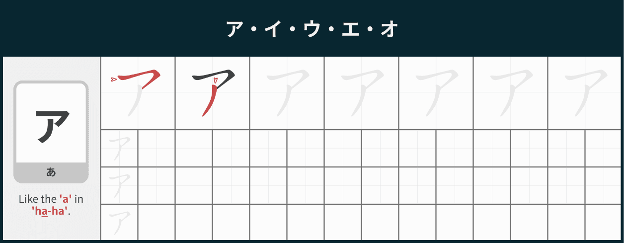 Image de couverture d'un PDF contenant des fiches d'exercices pour pratiquer les katakana